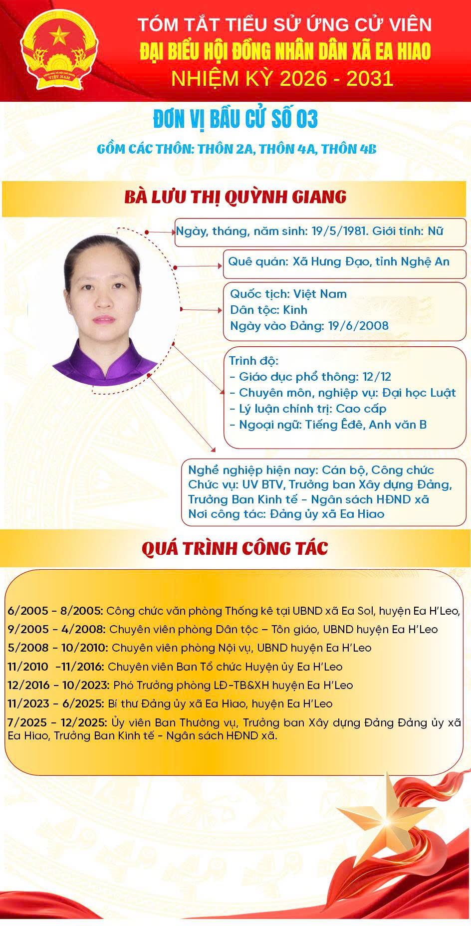 LƯU THỊ QUỲNH GIANG